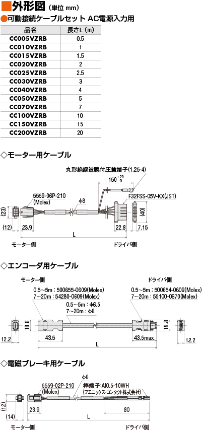 ケーブル